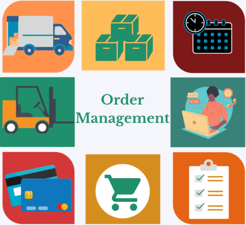 Order management